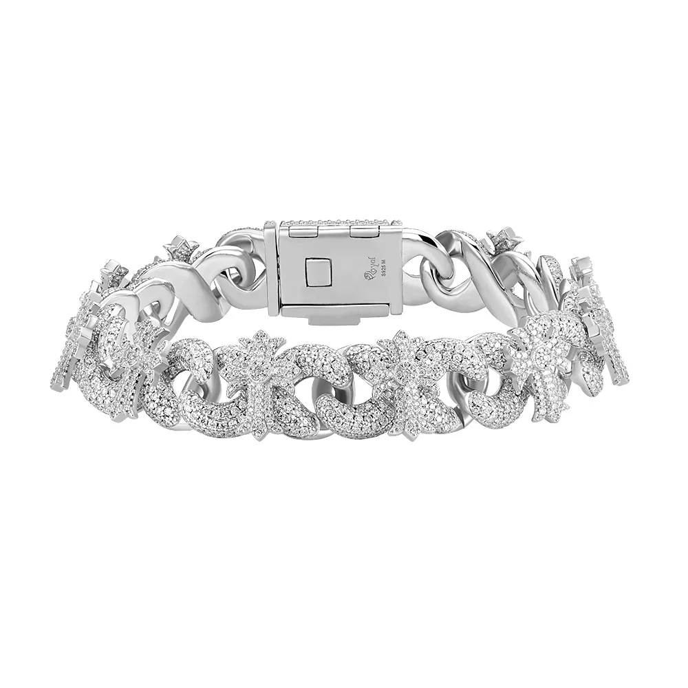 Joyería en el W2C Spreadsheet